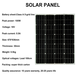 Solarmontagesystem 100-W-Solarpanel