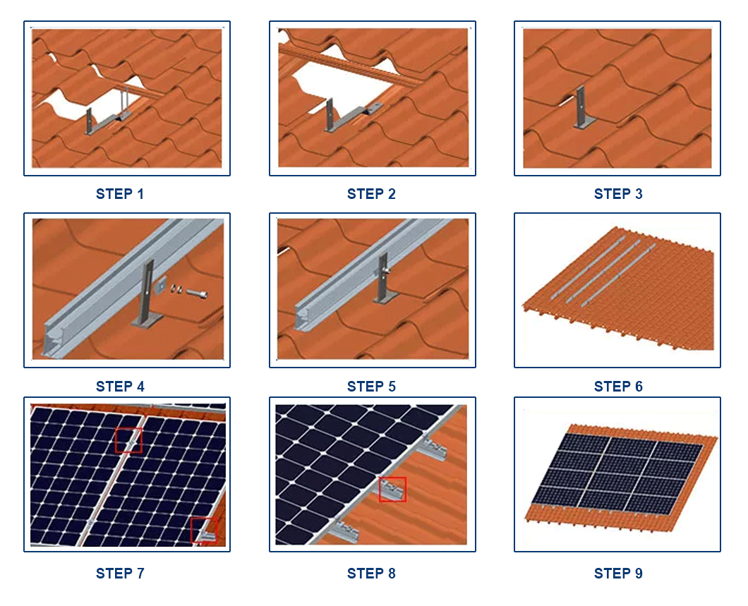 Industrielles Aluminiumprofil-Solarmontagesystem, Aluminiumschienen