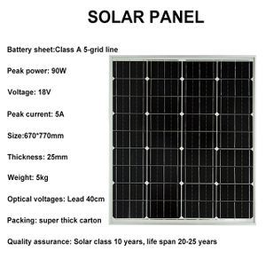 Solarmontagesystem 90-W-Solarpanel
