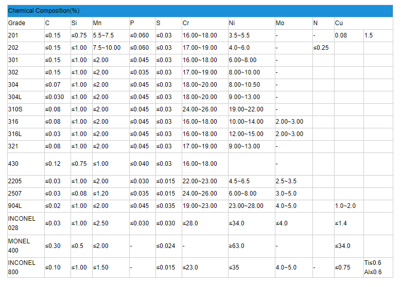 0bf482e3434b9202ae90601c30371a7