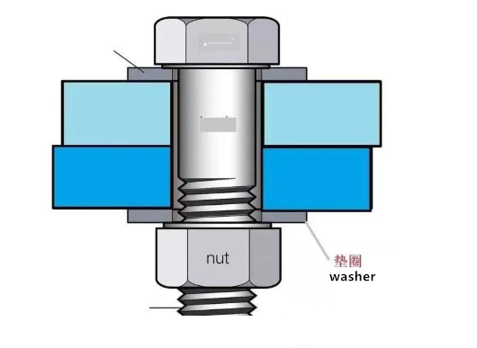 4468a45ce14ca8747c68e37bbef72f1_副本