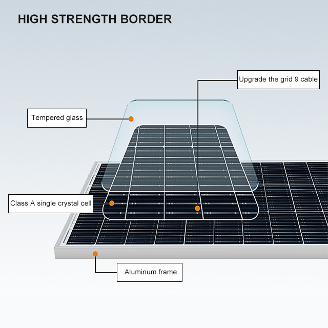 200 W Solarpanel 18 V einzelnes polykristallines Stromerzeugungspanel Photovoltaik-Stromerzeugungssystem Ladehaus